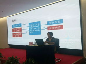 保障“指尖美味”更安全 ?？谑惺乘幈O局召開網絡餐飲服務監督與食品安全突發事件處置培訓會